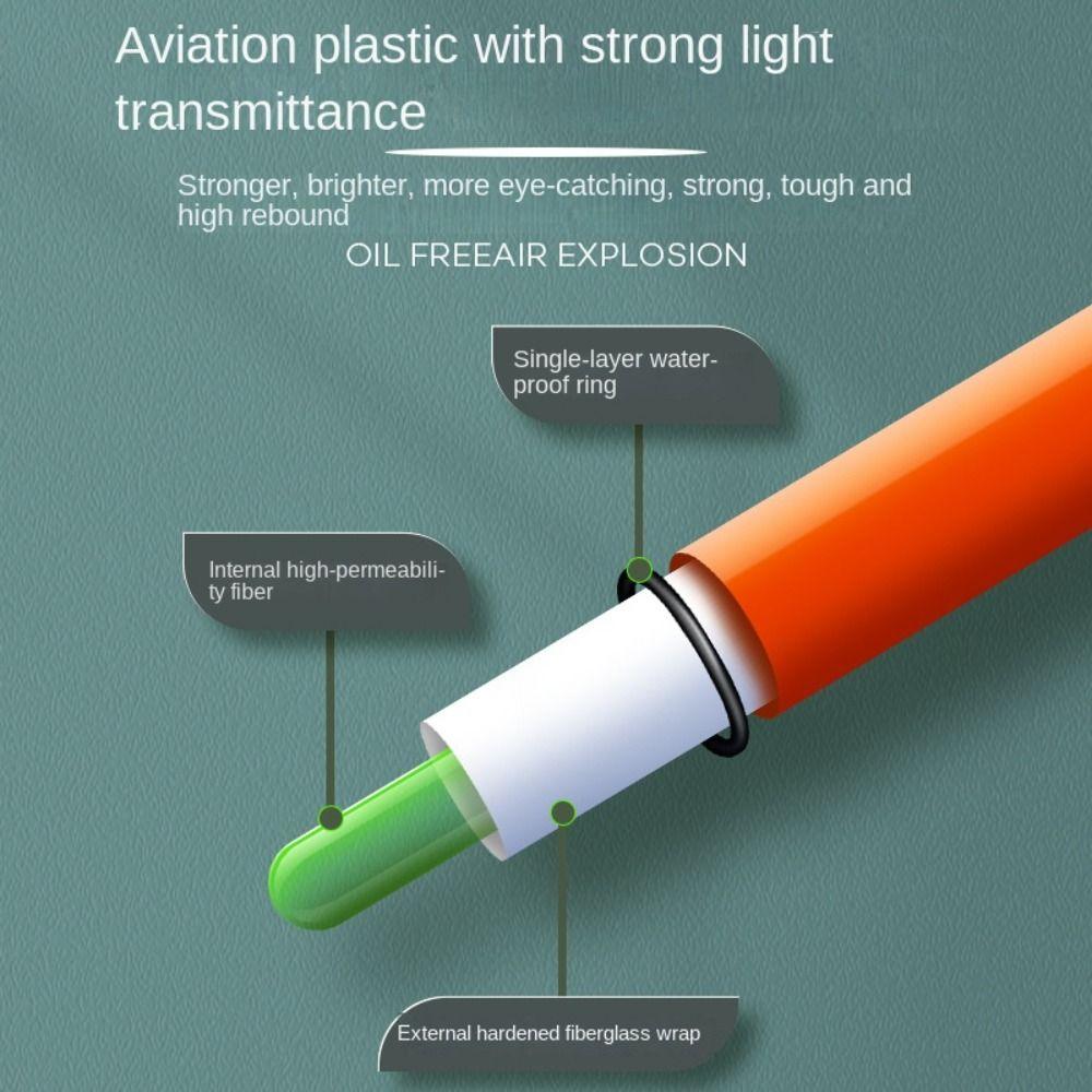 1pc Induction Fishing Float Light Luminous Night Fishing Float Top  Night Fishing