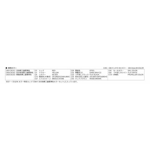 Pit Road 1/700 Skywave Series WWII Japanese Navy Ship Equipment Set 7 Plastic Model Parts E12