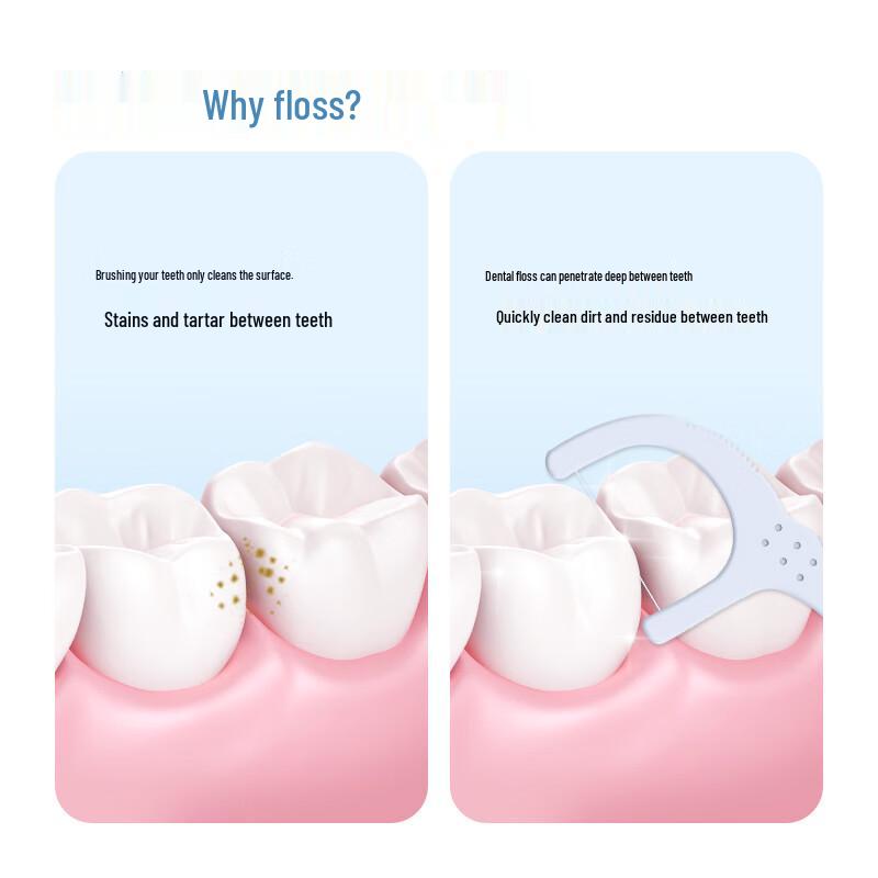 Xiao Lu Mama Floss Picks and Interdental Brushes