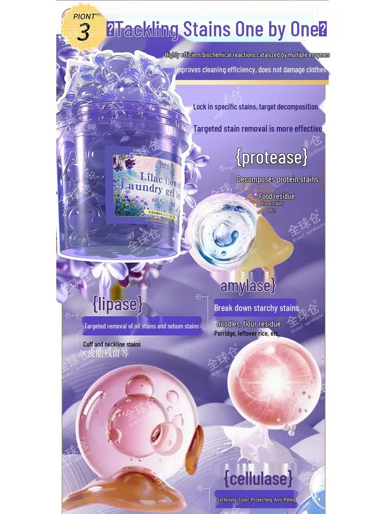 Multi-Chamber Laundry Pods: Stain Removal, Fragrance Boost, Sterilization, and Mite Removal Capsules.