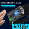 Rechargeable Silicone Adjustable COB Headlamp for Running, Cycling, and Camping