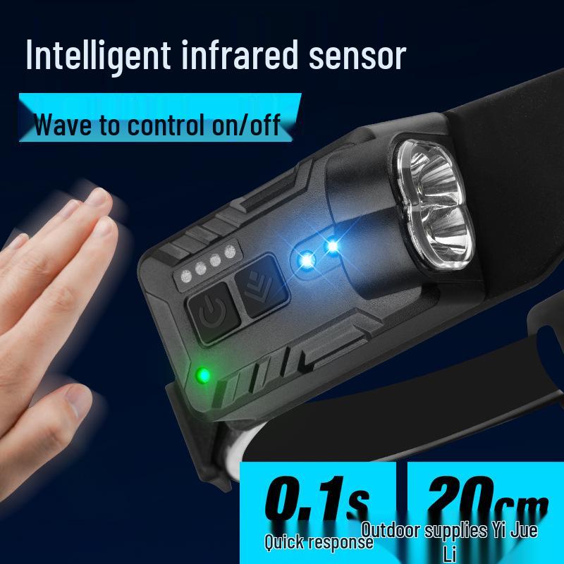 Rechargeable Silicone Adjustable COB Headlamp for Running, Cycling, and Camping