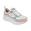 Skechers Dlux Walker Sport Tendencia Zapatillas de Estilo de Vida Bajas para Mujer Azul Rosa Blanco 149357-OFPK