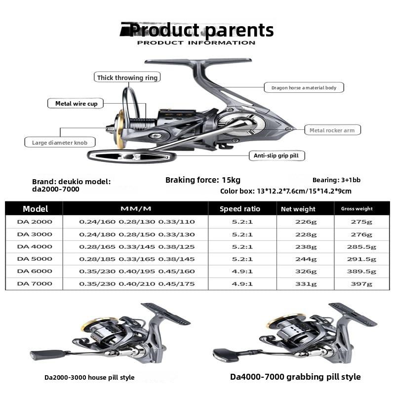 Langlebige Angelrolle aus Metall aus Nylon Leicht und robust Kann auf große Entfernungen werfen und spinnen Geeignet für Outdoor-Angeln Köderzubehör
