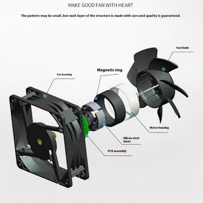 Versatilitys 12V Blower Fan With Speed Controller Ideal For 3D Printer Enclosures And Electronic Device Cooling