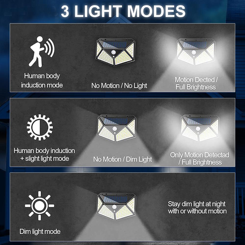 1Pc 100LED Solar Powered Sunlight Street Light Wall Lights Outdoor Solar Lamp PIR Motion Sensor for Garden Courtyard Decoration