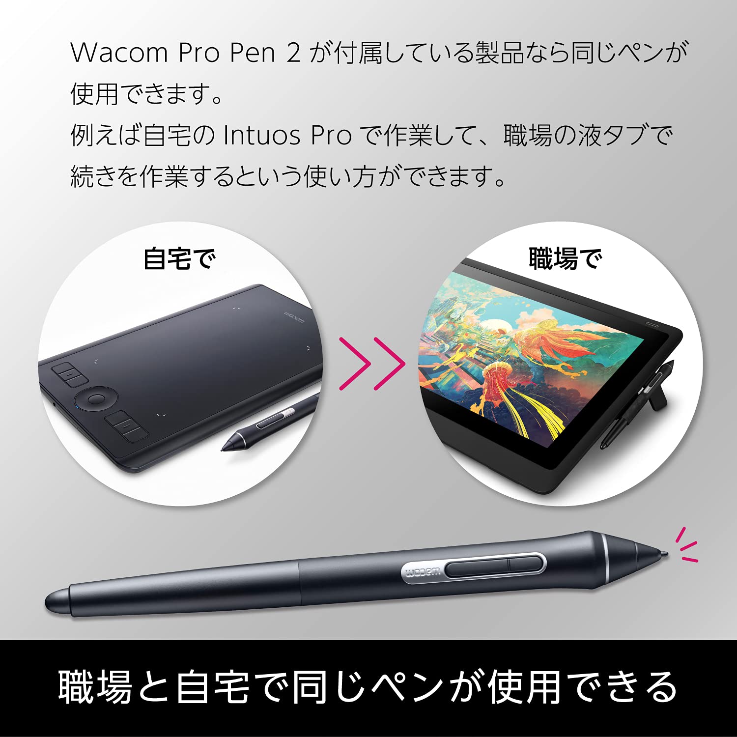 Tablette Graphique Wacom Intuos Pro L (PTH-860) – Comme Neuve, Bluetooth & USB-C