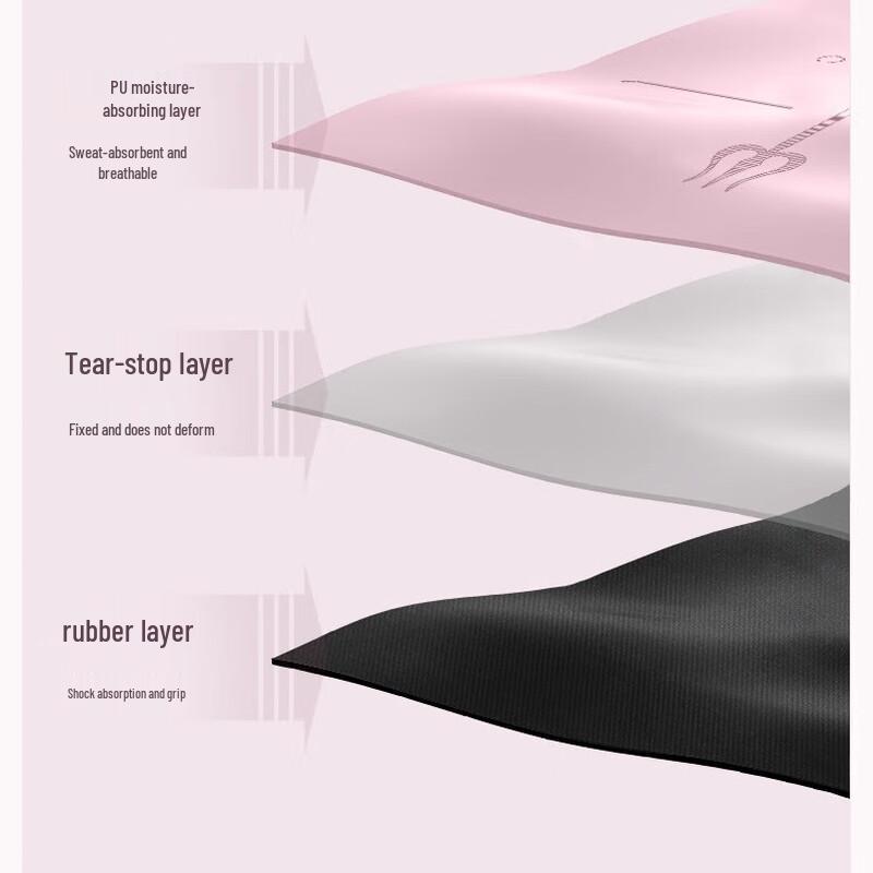 Junshe PU Natural Rubber Yoga Mat