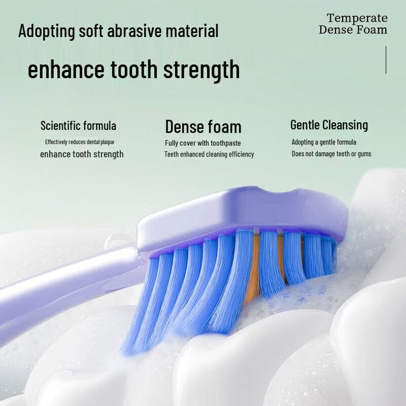 Dr. Toothpaste Plaque Control Toothpaste