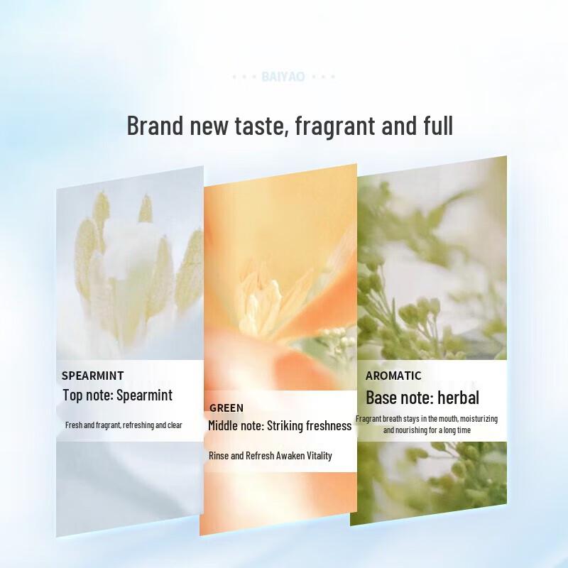 Yunnan Baiyao Spearmint Gum Protection Toothpaste