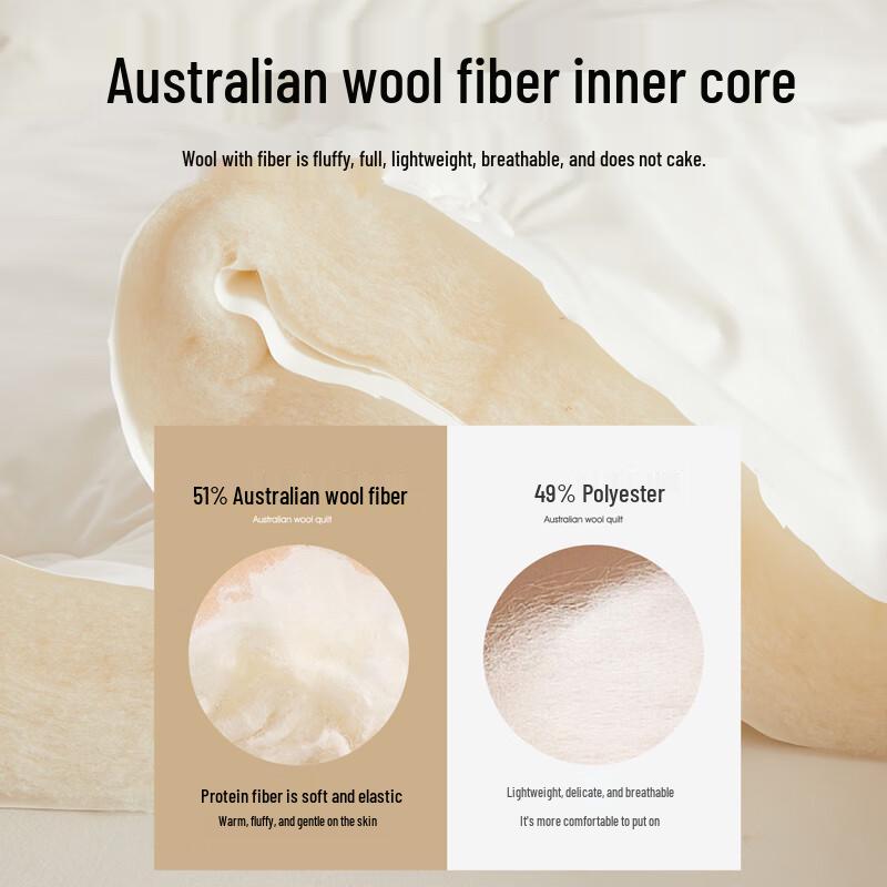 Yuan Shenghuo Australian Wool Winter Quilt