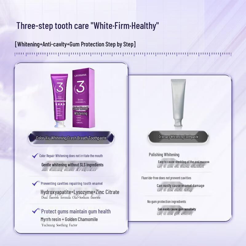 Layanana Australian Lysozyme Whitening Toothpaste