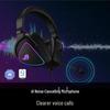 ROG Strix S Wired Gaming Headset