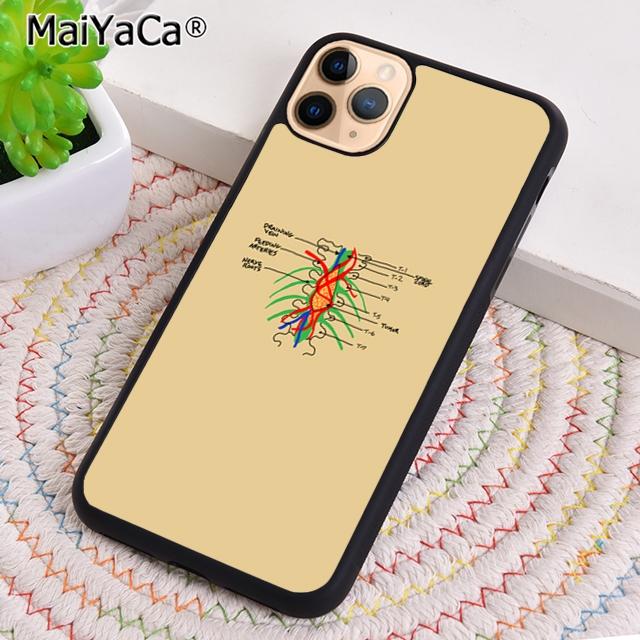 

MaiYaCa American TV Greys Anatomy Phone Case Shell For iPhone 17 Air 12 13 16 pro max 15 14 plus Cover coque iPhone 11pro