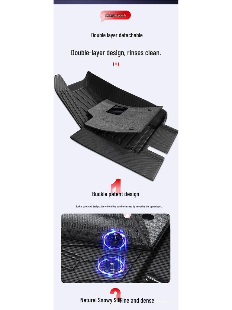 Geely ICON 2026 TPE Car Floor Mats for Interior Decoration & Modification
