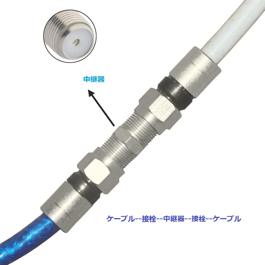 BOOBRIE TV Cable Extension Coaxial Adapter F Female to F