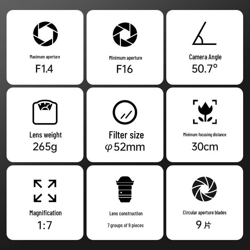 SIGMA Versatile Lenses for Mirrorless Cameras