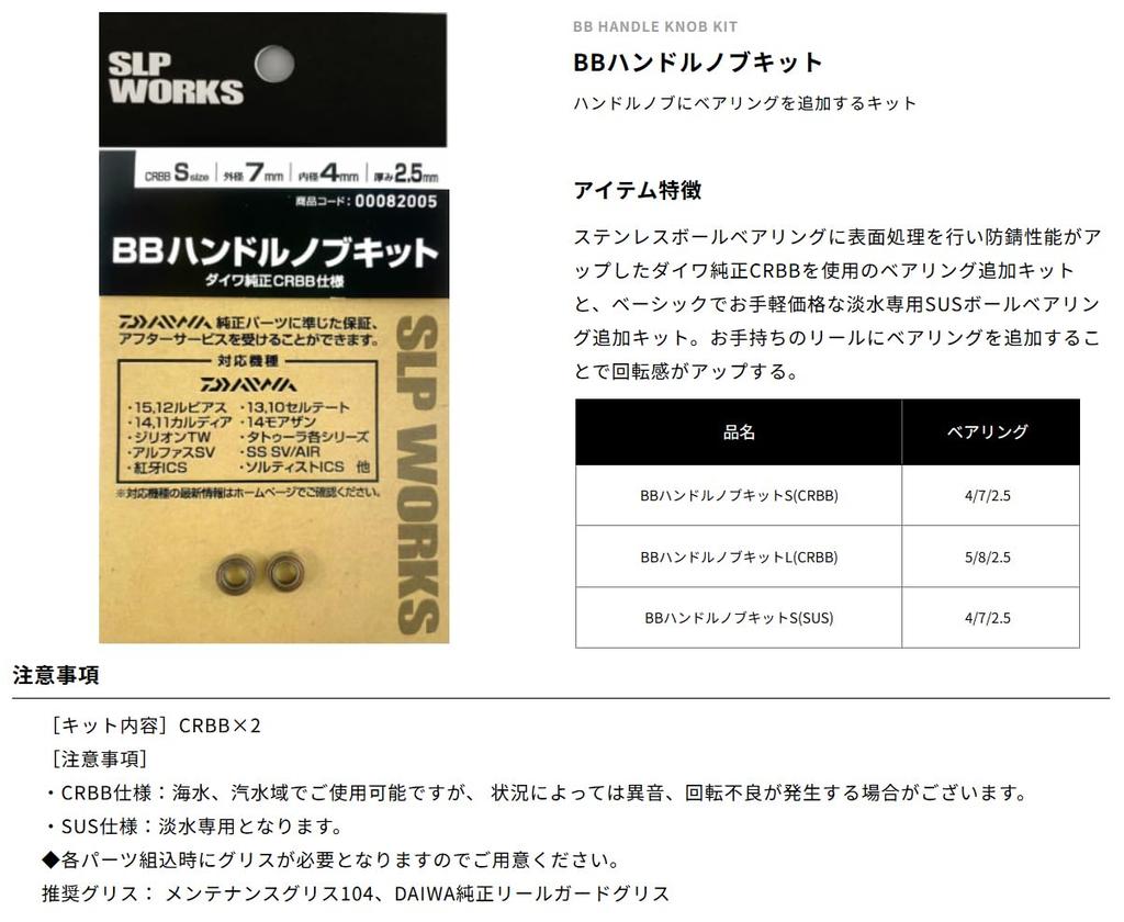 Daiwa SLP WORKS BB Handle Knob S (SUS)