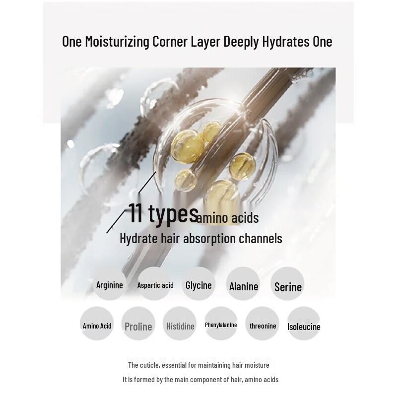 Famale 21 Platynowa Luksusowa Maska do Włosów