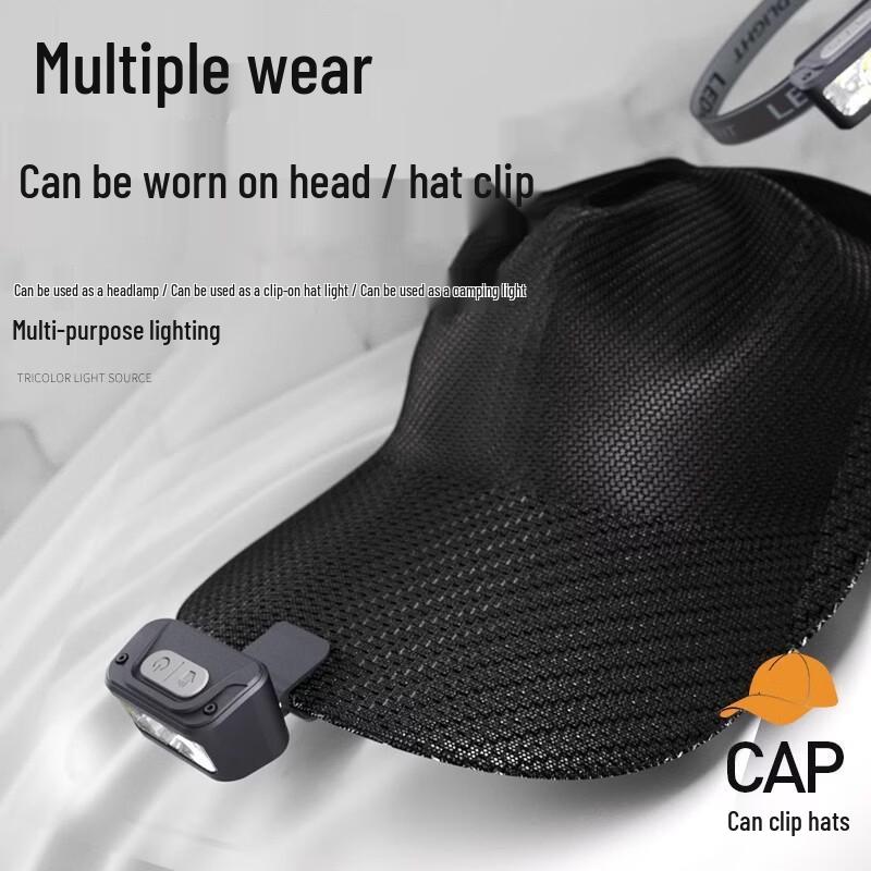 Ultralight Sensor Rechargeable Headlamp & Cap Light