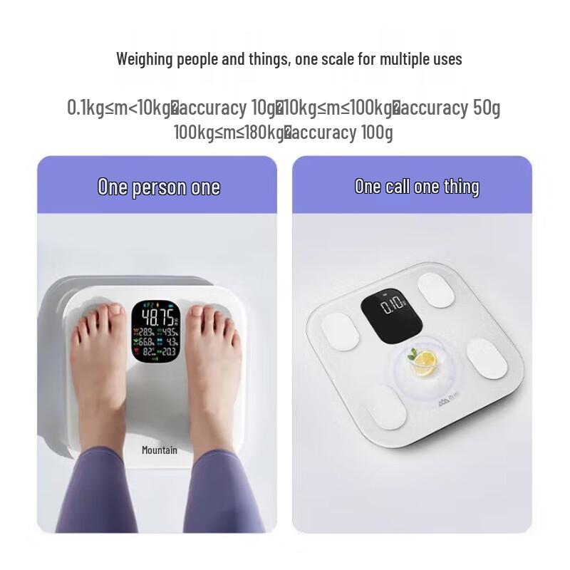 Xiangshan IF2121A Smart Body Fat Scale (CN Version)