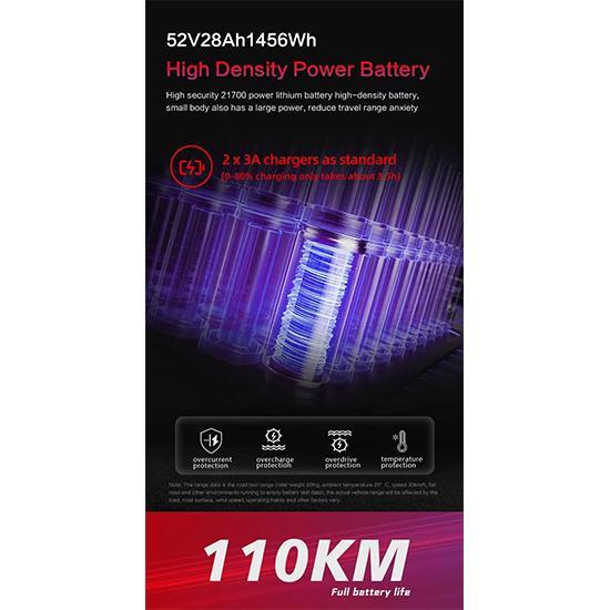 E-skútr BOYUEDA Q7Pro Max E-Scooter 3200W Duální motor 52V28AH Baterie Aktivace NFC Ovládání aplikací E-skútr Tiché pneumatiky Elektrický skútr
