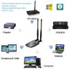 Wireless Beini Free Internet Long Range 3000mW Dual Wifi Antenna Blueway USB Adapter