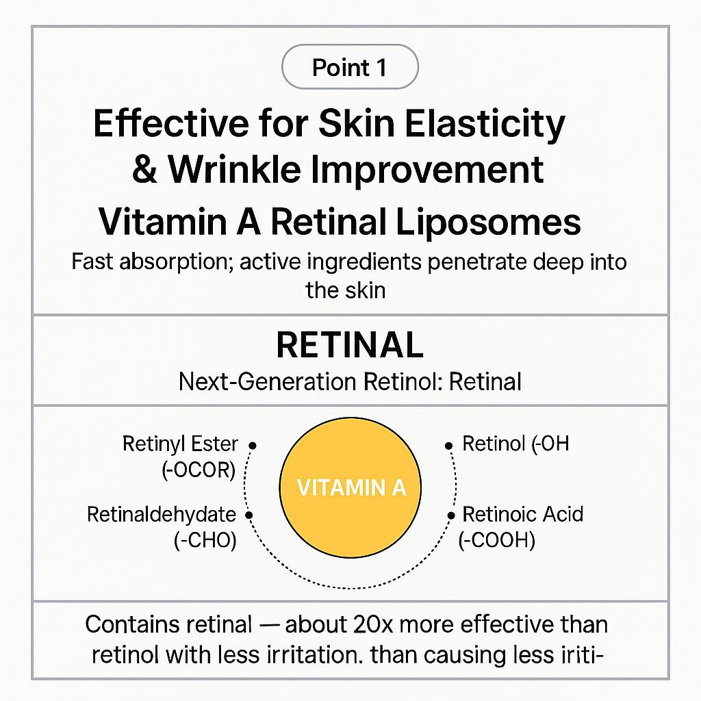 Beauty of Joseon Revive Eye Serum: Ginseng + Retinal (30ml)