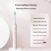 SID RT860 Sonic Rechargeable Electric Toothbrush