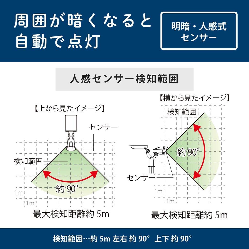 Ohm Electric Solar Garden Light Sensor Light LED Sensor 250 Lumens Daylight White Embedded In the Ground Type Automatic Lighting Exterior Light Garden