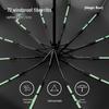 NQM Automatic Folding Sun and Rain Umbrella