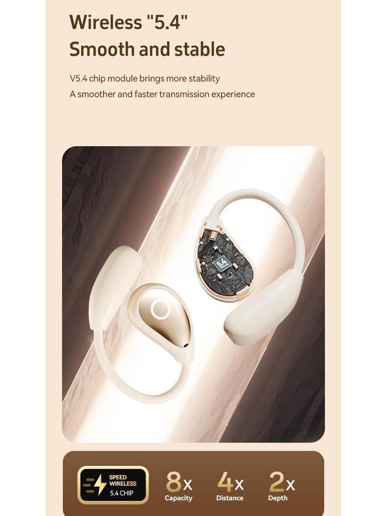 M96 Cross-border Touch Screen Wireless Earbuds: Long Battery Life, Non-In-Ear Design for Running and Sports
