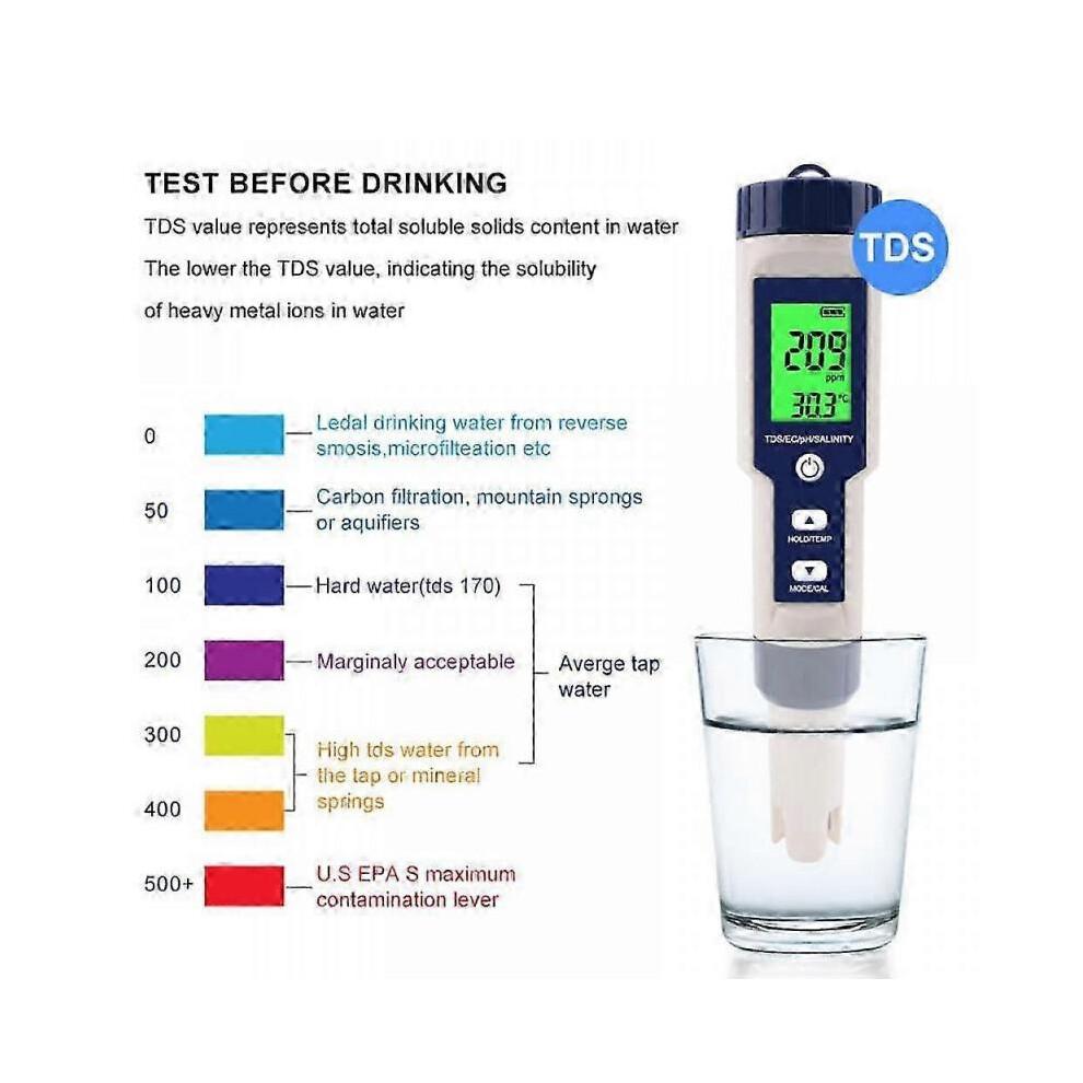 Pool Salt Tester, Digital Salinity Meter, High Accuracy 5 In 1 Salinity Tester for Salt Water,IP67 W