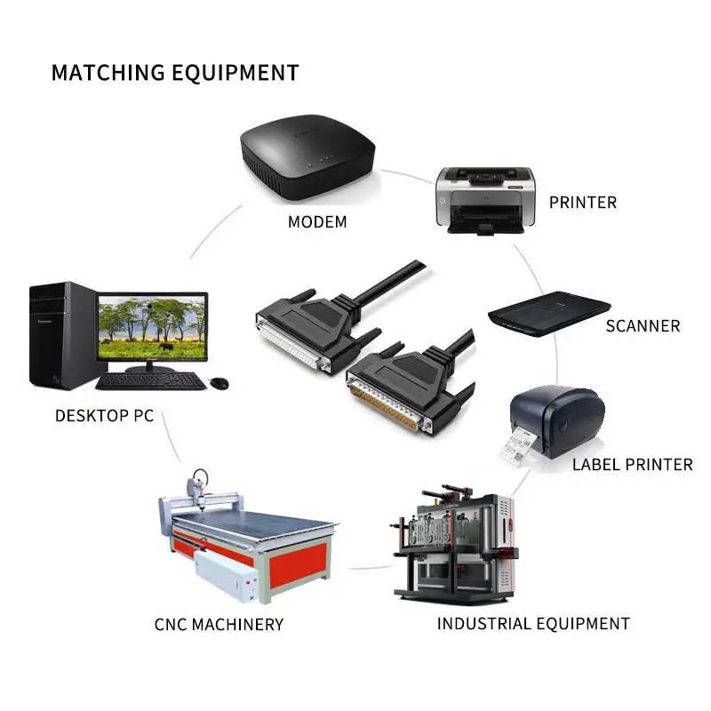 Pure Copper Extension Cable Male To Male To Female 37-pin Cable Parallel Port Cable Serial Computer Printer Data Cable