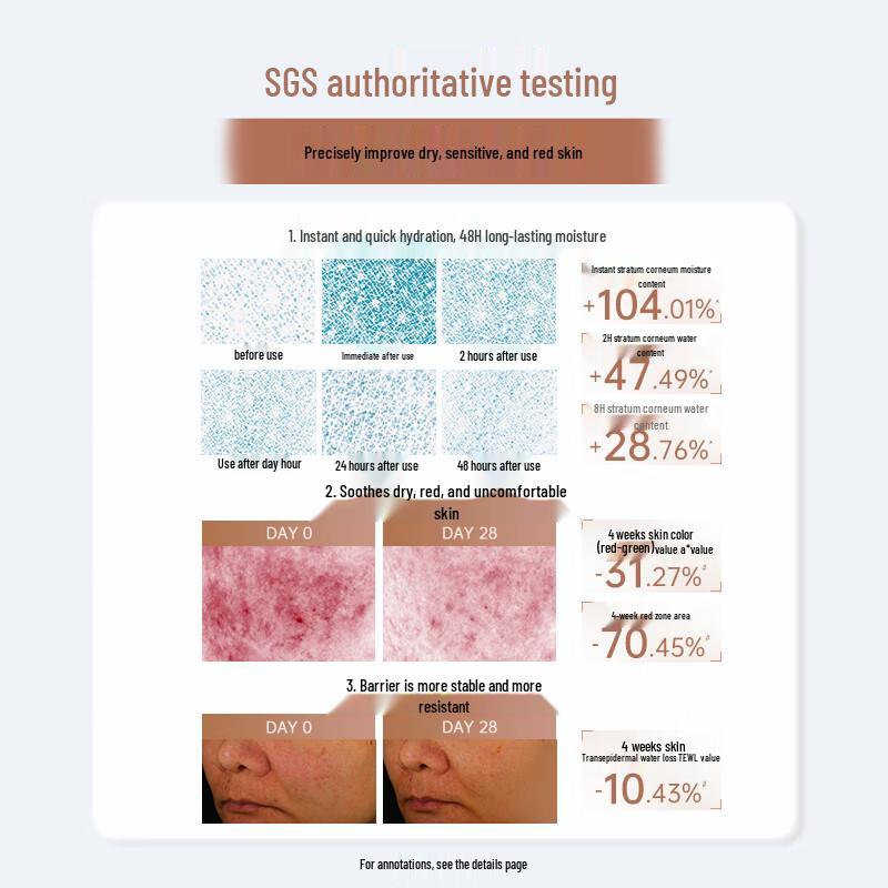 Kangaroo Mother Wheat Hydrating Body Serum