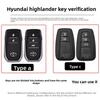 Premium Toyota Highlander Keycase 2024 Model 25 Special Edition Car Remote Control Shell with Metal Buckle Bag