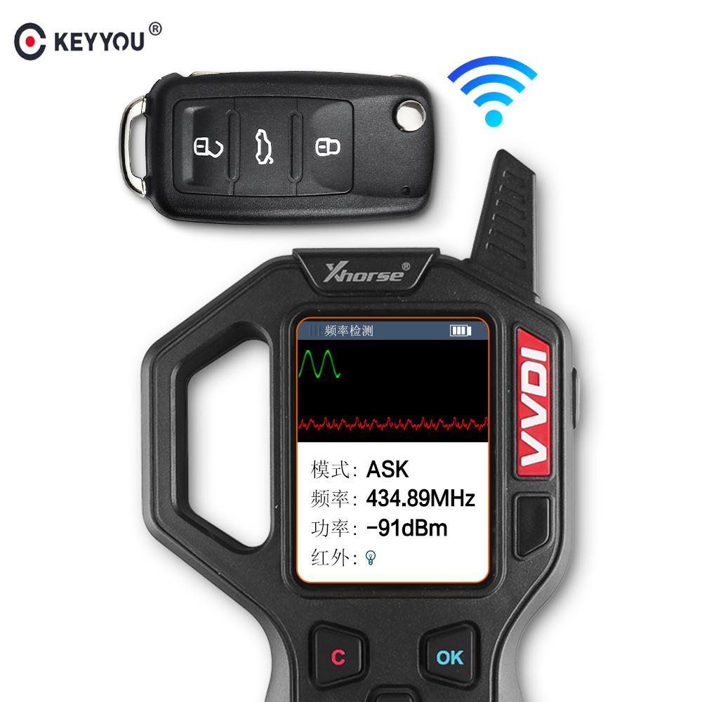 KEYYOU 434MHz ID48 Chip 5K0837202AD Car Remote Key for Volkswagen GOLF PASSAT Tiguan Polo Jetta Beetle Hella