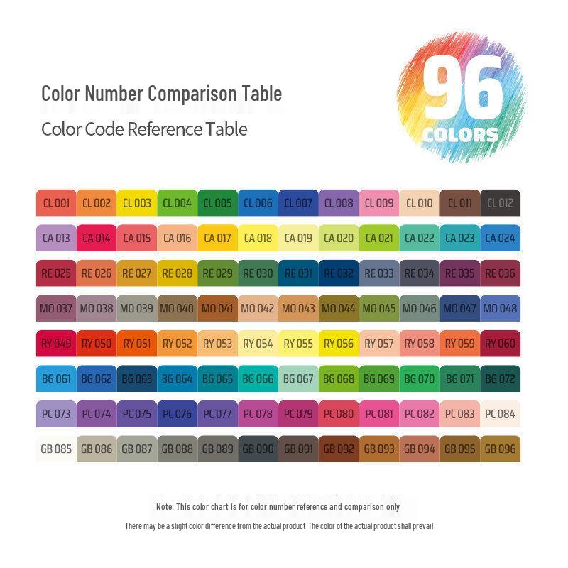 Blue Fruit 12-Color Oil-Based Mechanical Colored Pencils for Students and Professionals