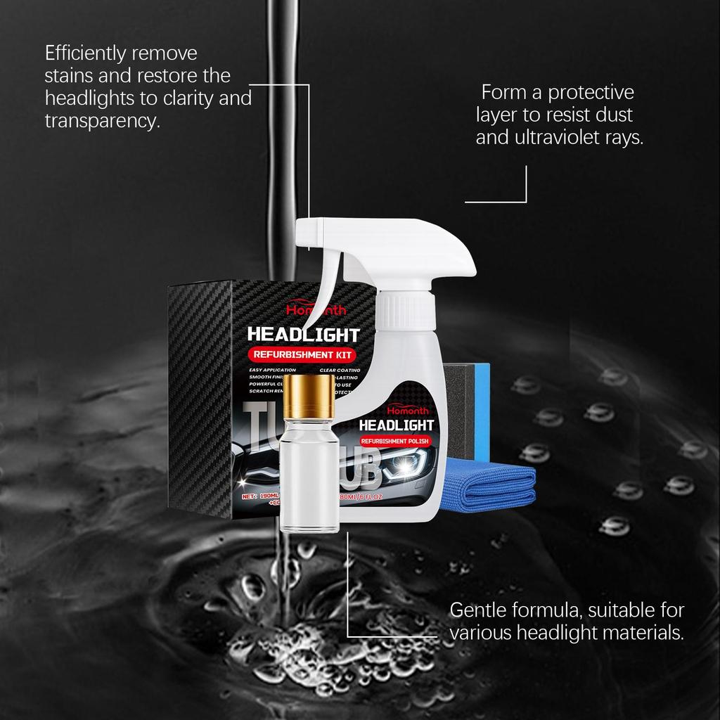 Homonth Car Headlight Care Kit, Car Light Cleaning, Renovation and Polishing, Removes Oxidation, Improves Transparency, 1 Set