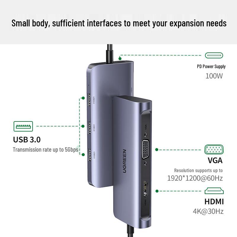 UGREEN Type-C 6-in-1 HDMI VGA USB PD Docking Station