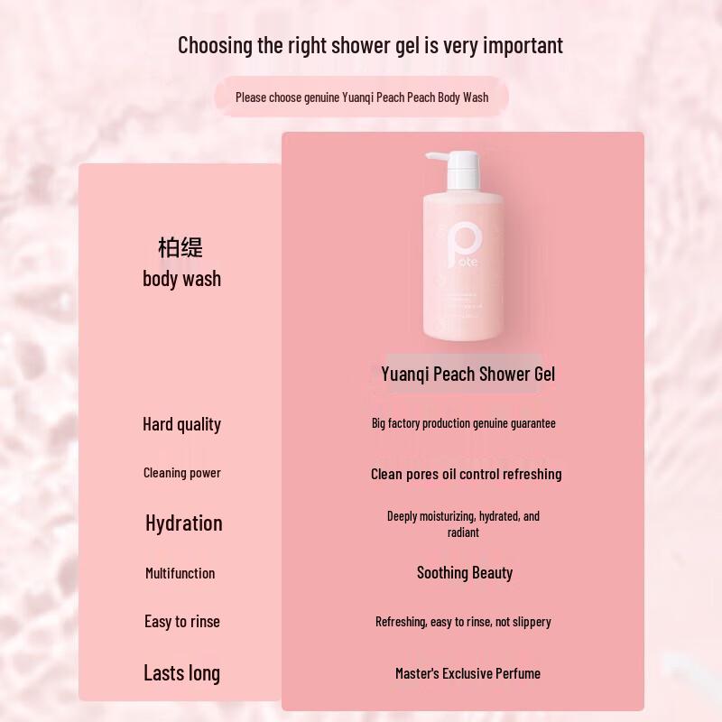 Boty Vital Peach Shower Gel