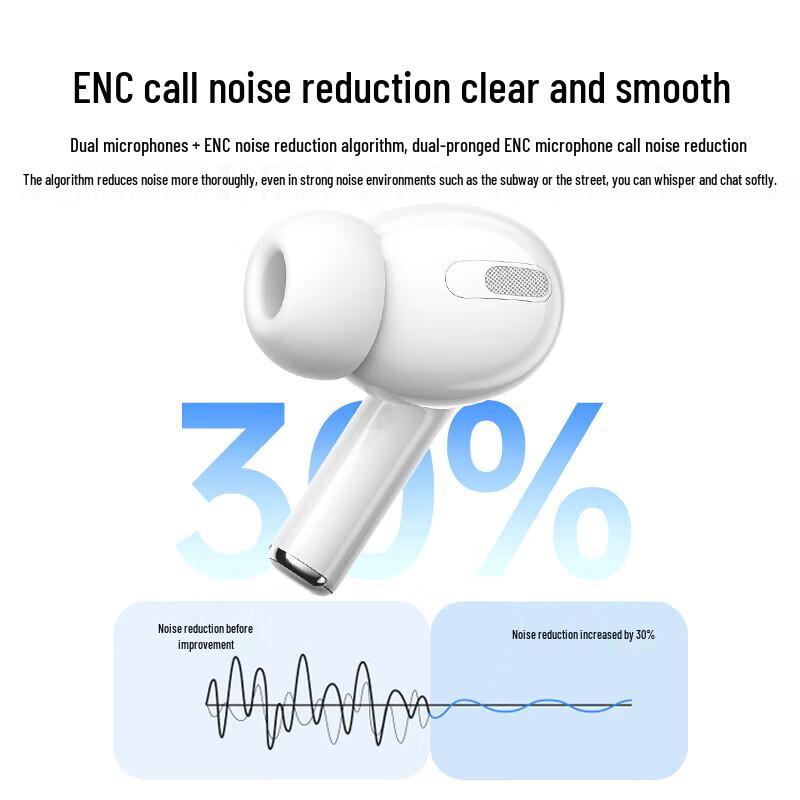 ThinkPlus Lenovo LP5 Pro True Wireless Earbuds