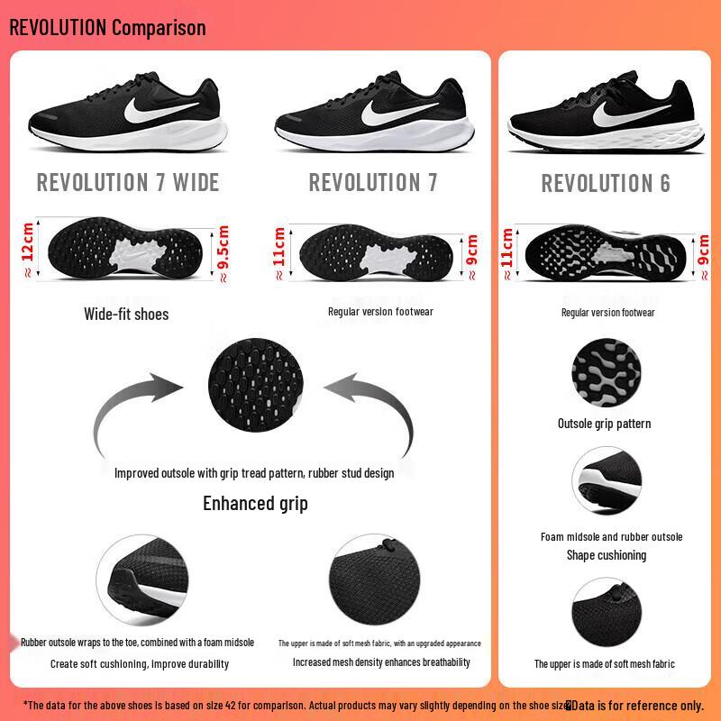 Nike Revolution 7 Men's Running Shoes