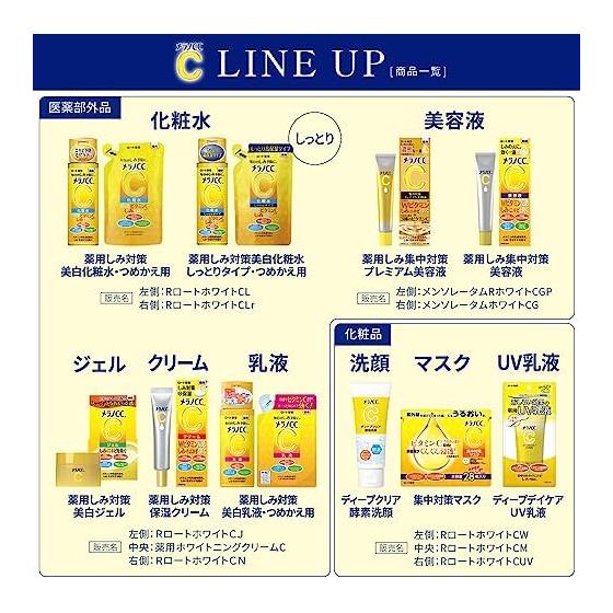 Melano CC Medicinal Stain Intensive Treatment Premium Serum 20ml + Gokujun Sachet Included [Quasi-drug] [Amazon.co.jp Exclusive Product]