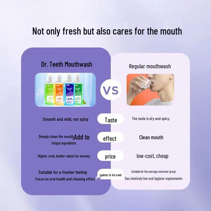 Dr. Ya Probiotic Gum Care Whitening Mouthwash