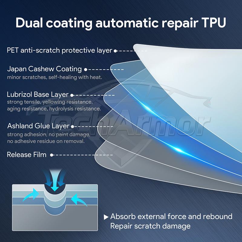 Car Interior TPU Protector Anti-scratch Film For Honda Civic -2025 Auto Protective Transparent Anti-tear Sticker Accessories