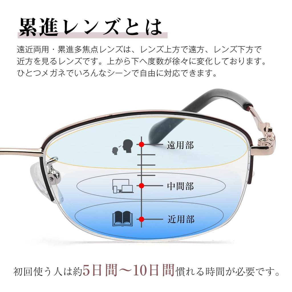 [CEETOL] Women's Reading Glasses, Progressive Multifocal, Bifocal, Stylish, Ultra-lightweight, Half-rim, Blue Light Cut, UV Cut, Made In Japan, Readin