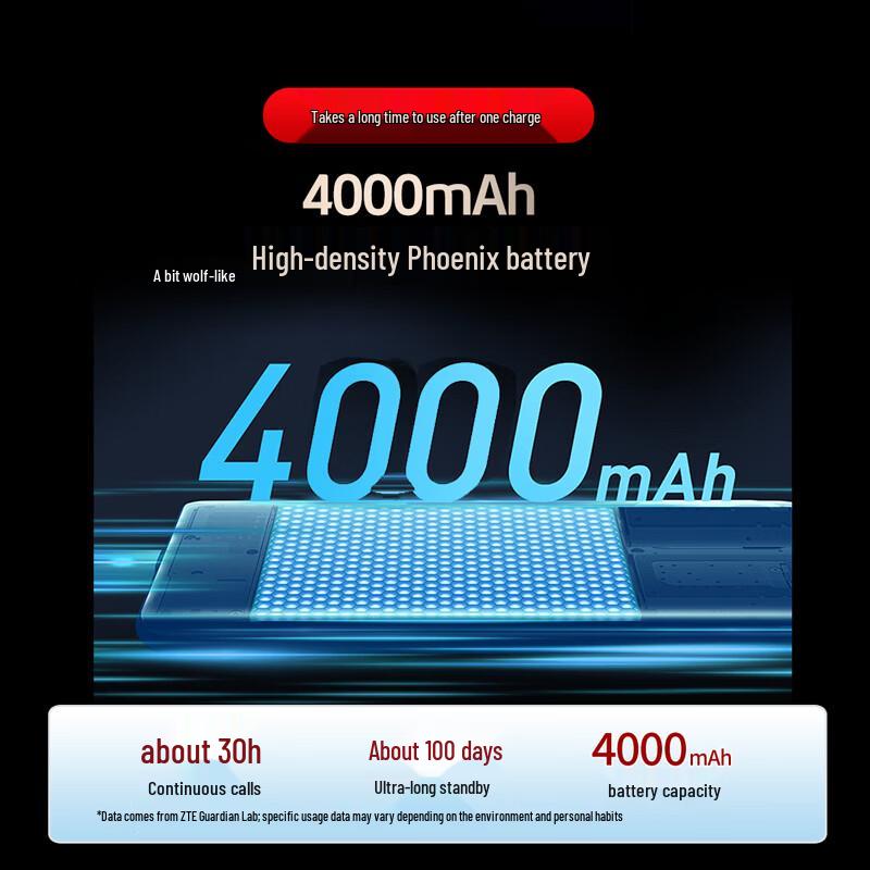 Shouhubao K998 4G Időseknek szánt Gombos Mobiltelefon (CN verzió)