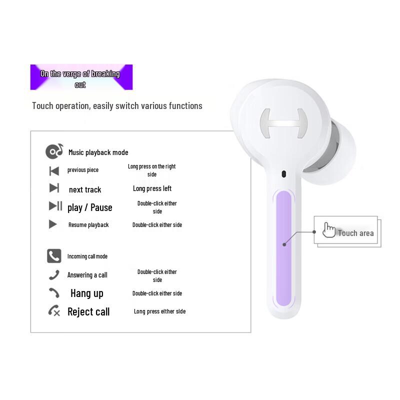 EDIFIER HECATE GM6 True Wireless Earbuds