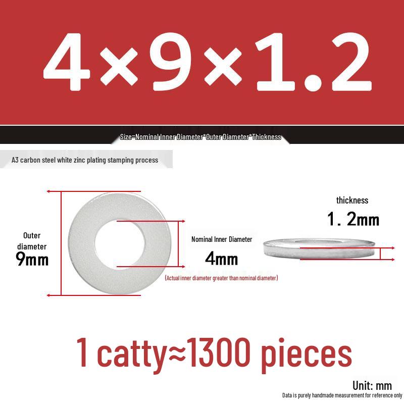 Extra Thick Galvanized Iron Flat Washer, Round, M3-M62
